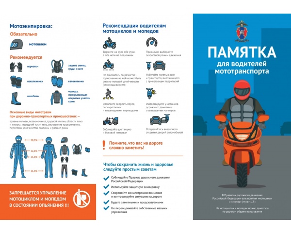 Новый ресурс