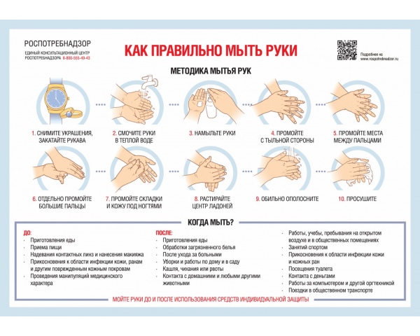 Здоровое питание