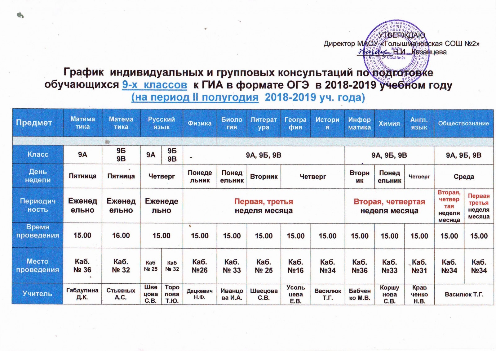 Официальное расписание. График проведения консультаций. График консультаций ГИА. График консультаций по подготовке к ОГЭ. График индивидуальных консультаций.